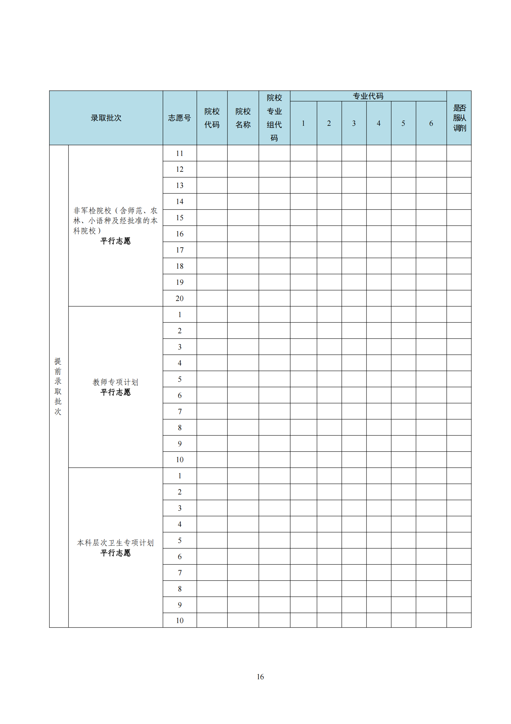 2024广东高考志愿填报表模板（样表）