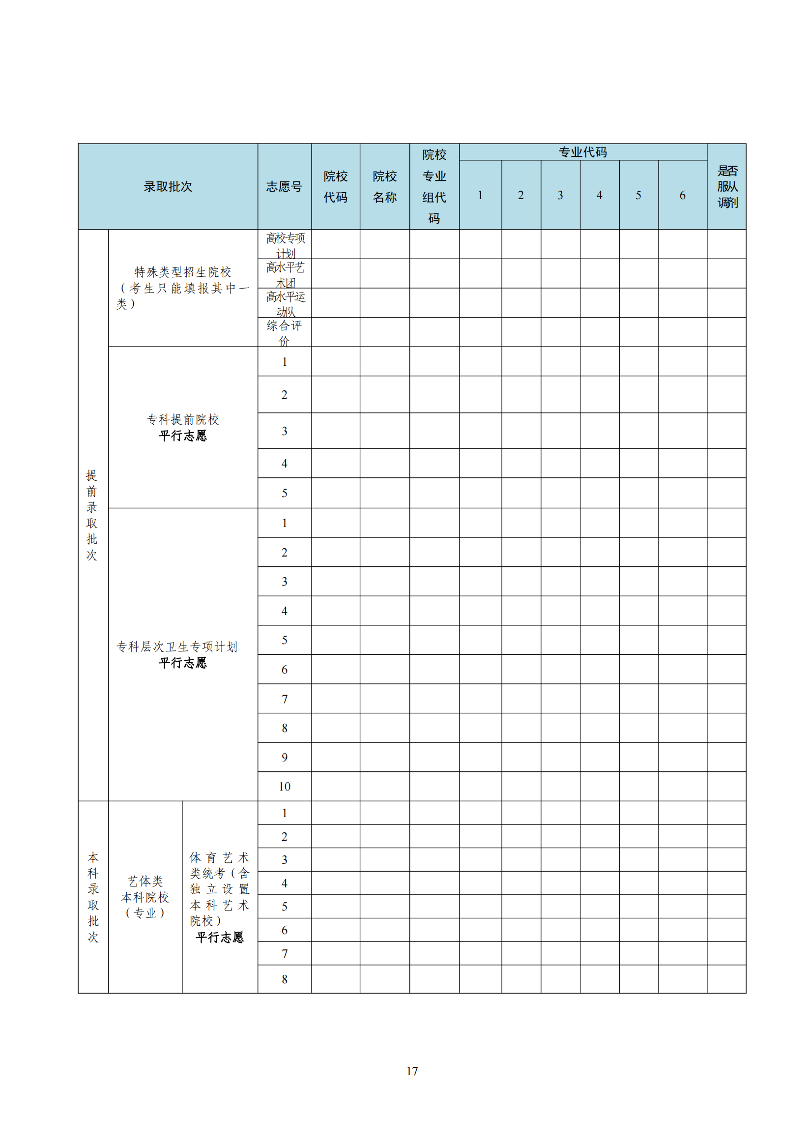 2024广东高考志愿填报表模板（样表）