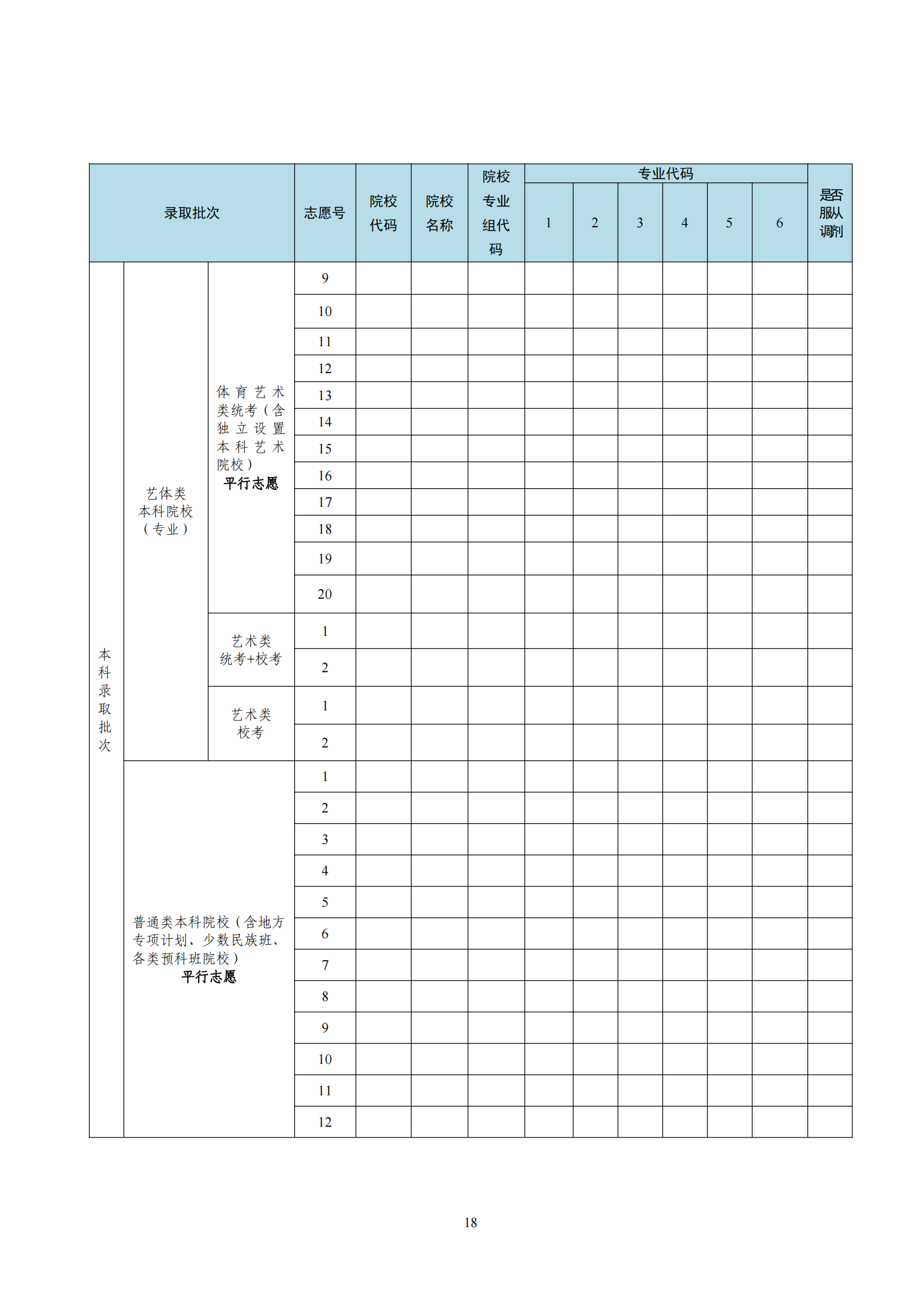 2024广东高考志愿填报表模板（样表）