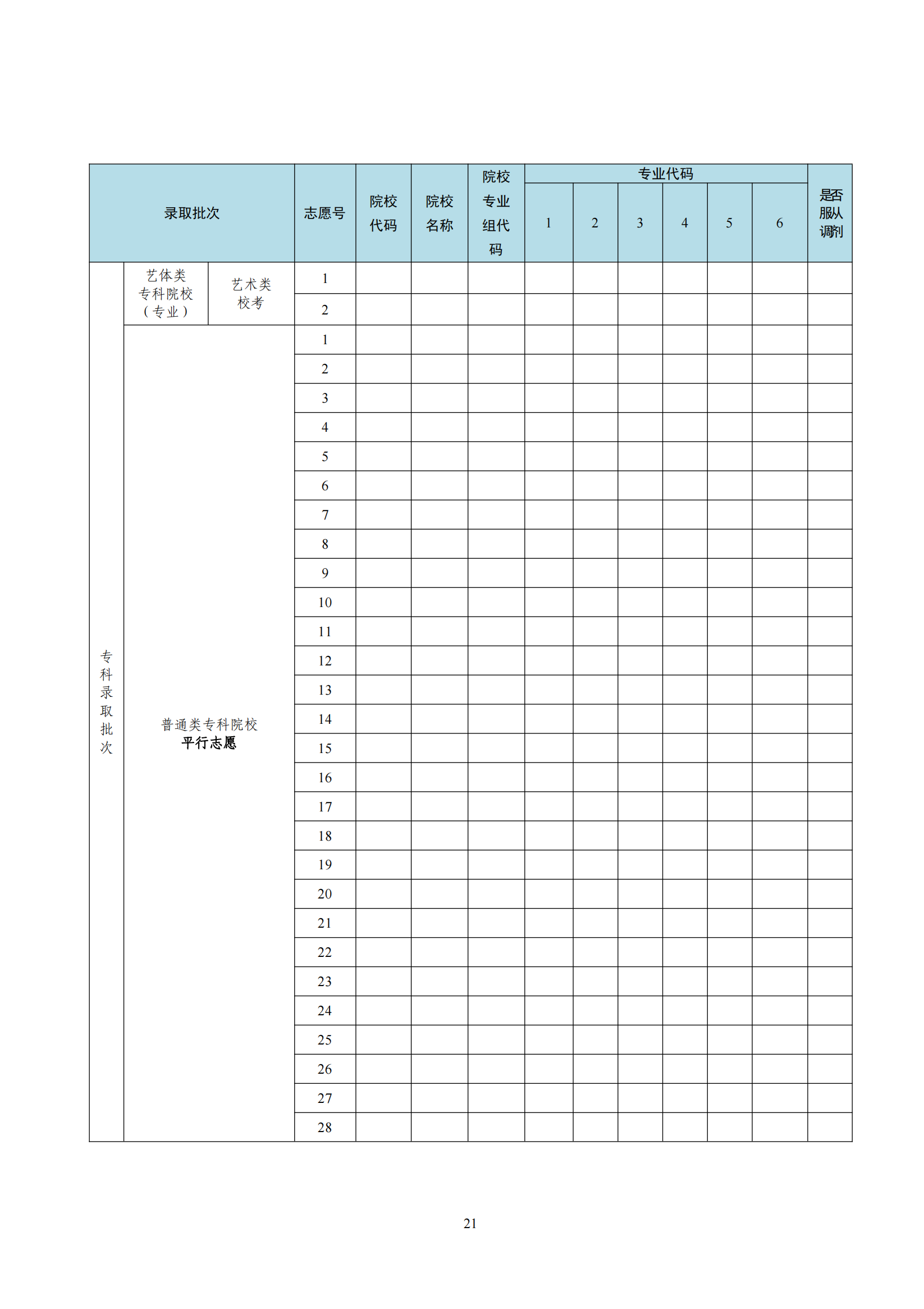 2024广东高考志愿填报表模板（样表）