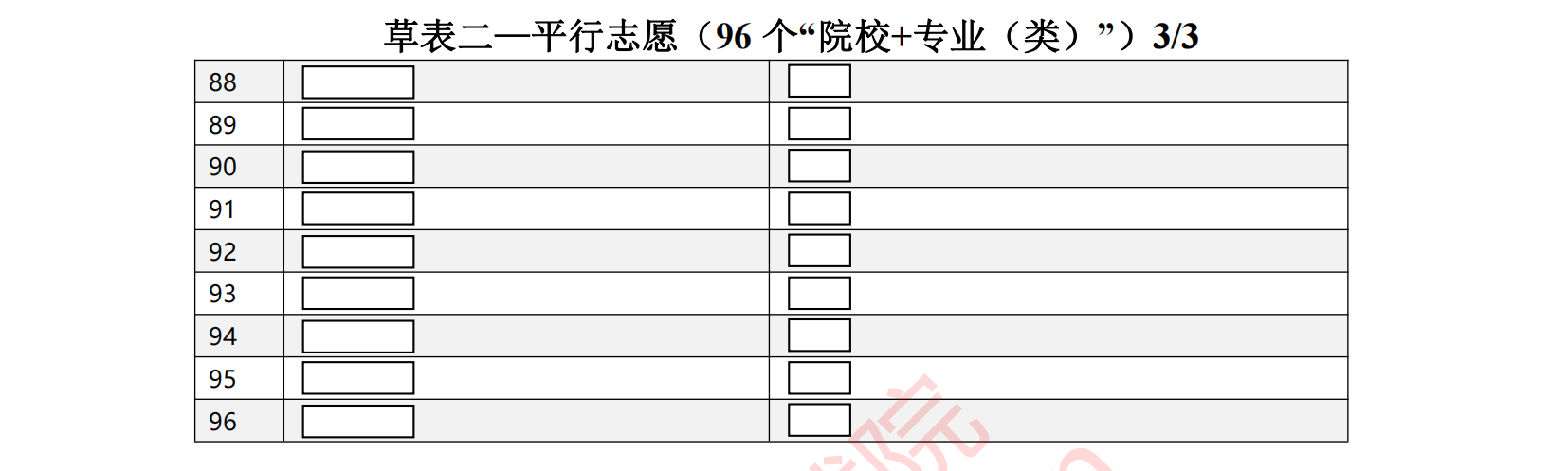 河北高考志愿填报表模板范本（本科、专科批次）