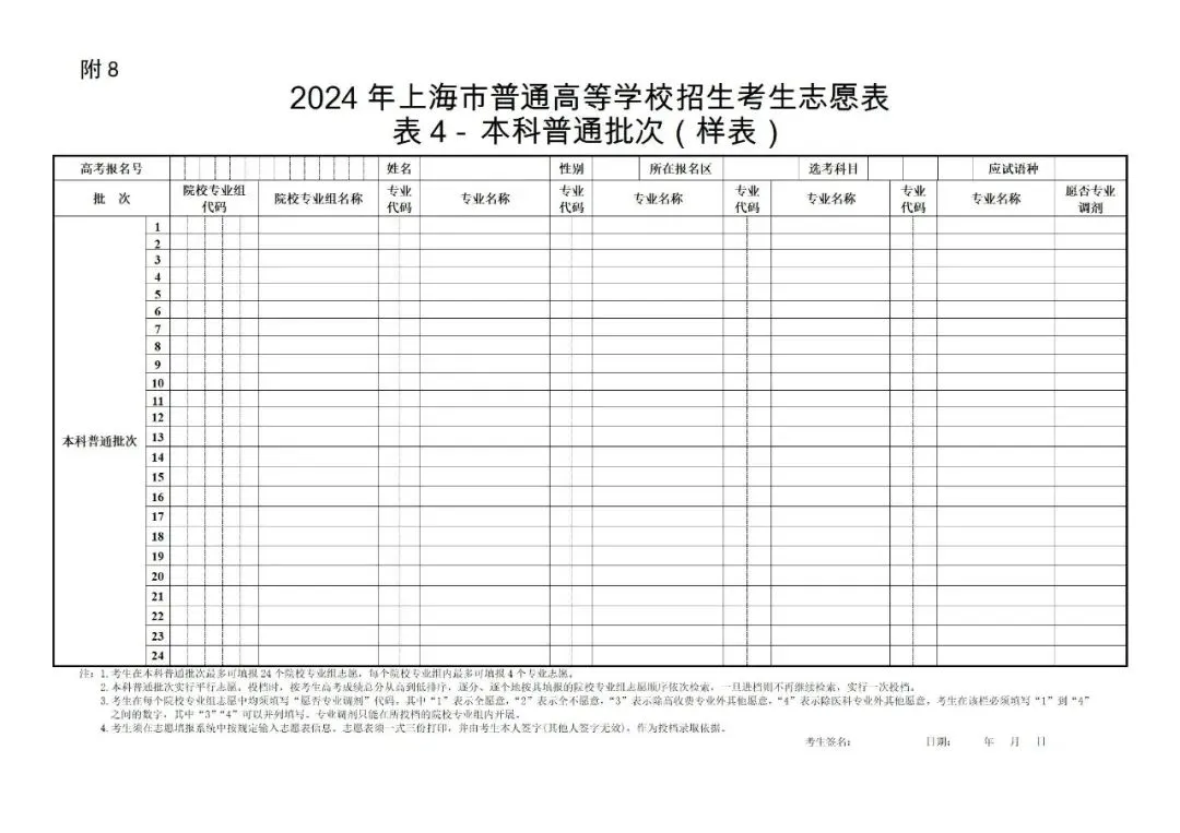 本科普通批次志愿填报样表