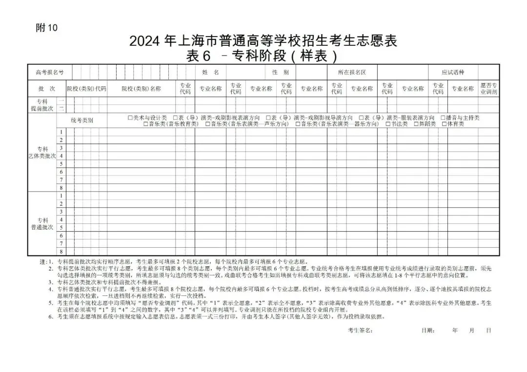 专科阶段志愿填报样表