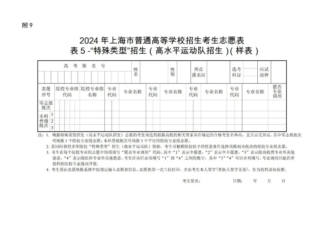 特殊类型招生志愿表