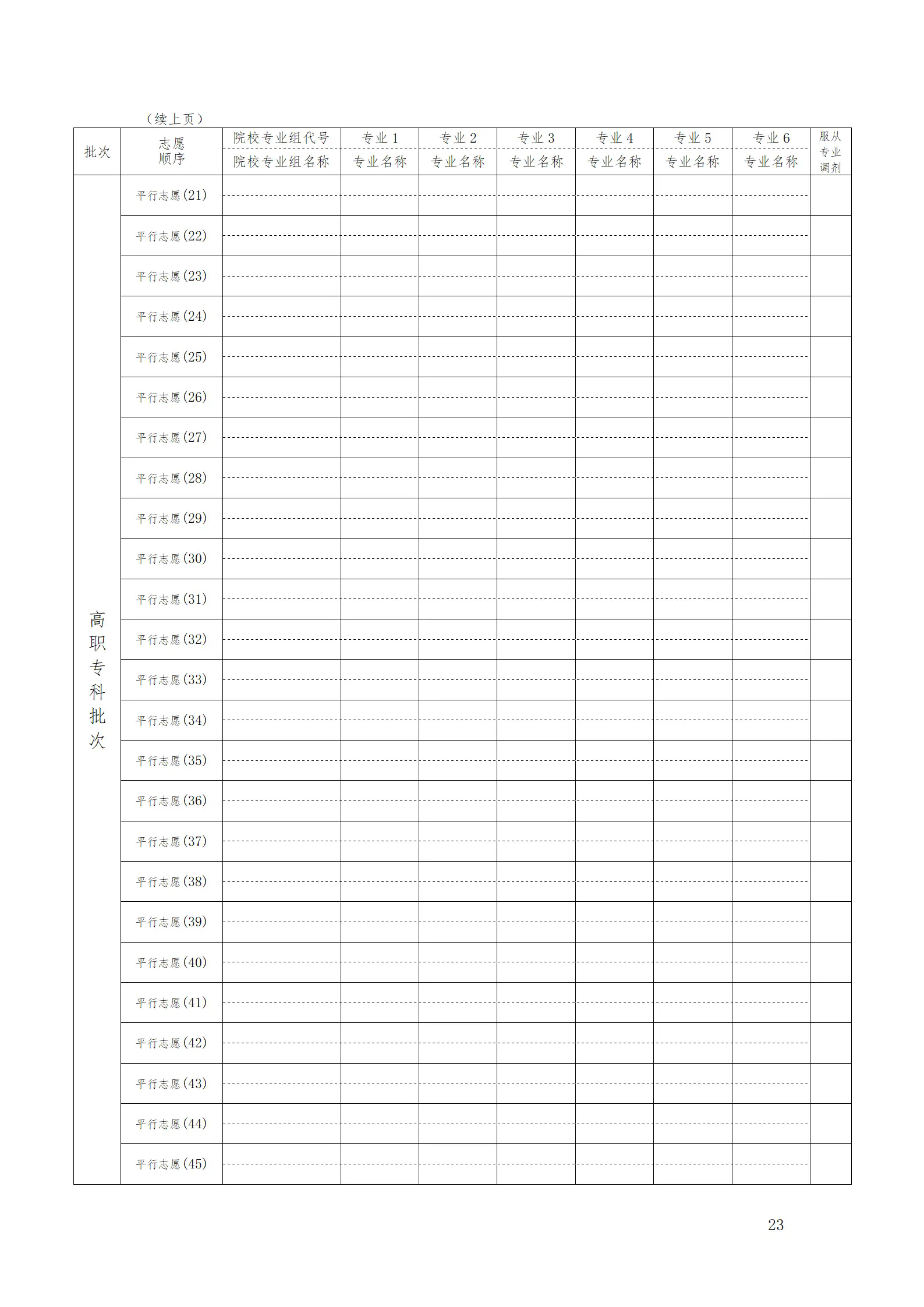图：专科普通批（F段）志愿样表模板