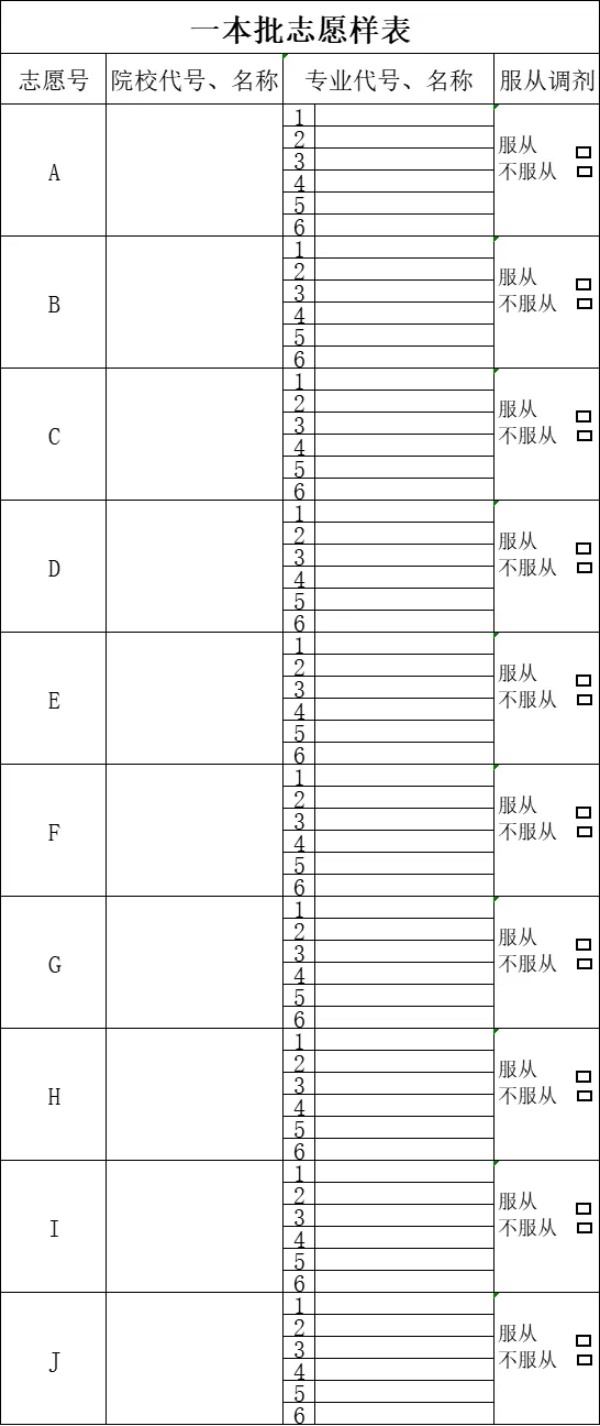 图：一本批志愿填报样表