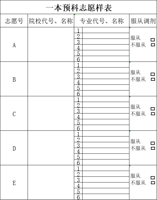 图：一本预科批志愿填报样表