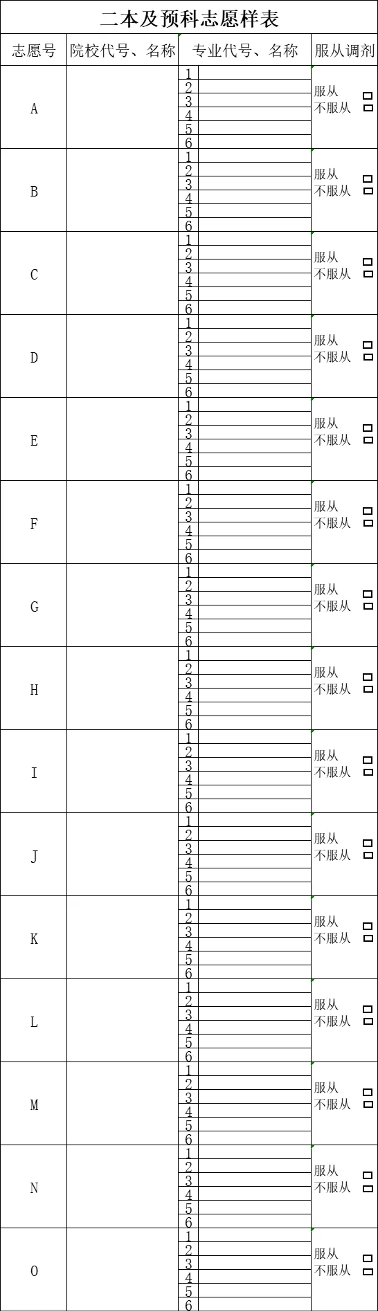 图：二本及预科批志愿填报样表