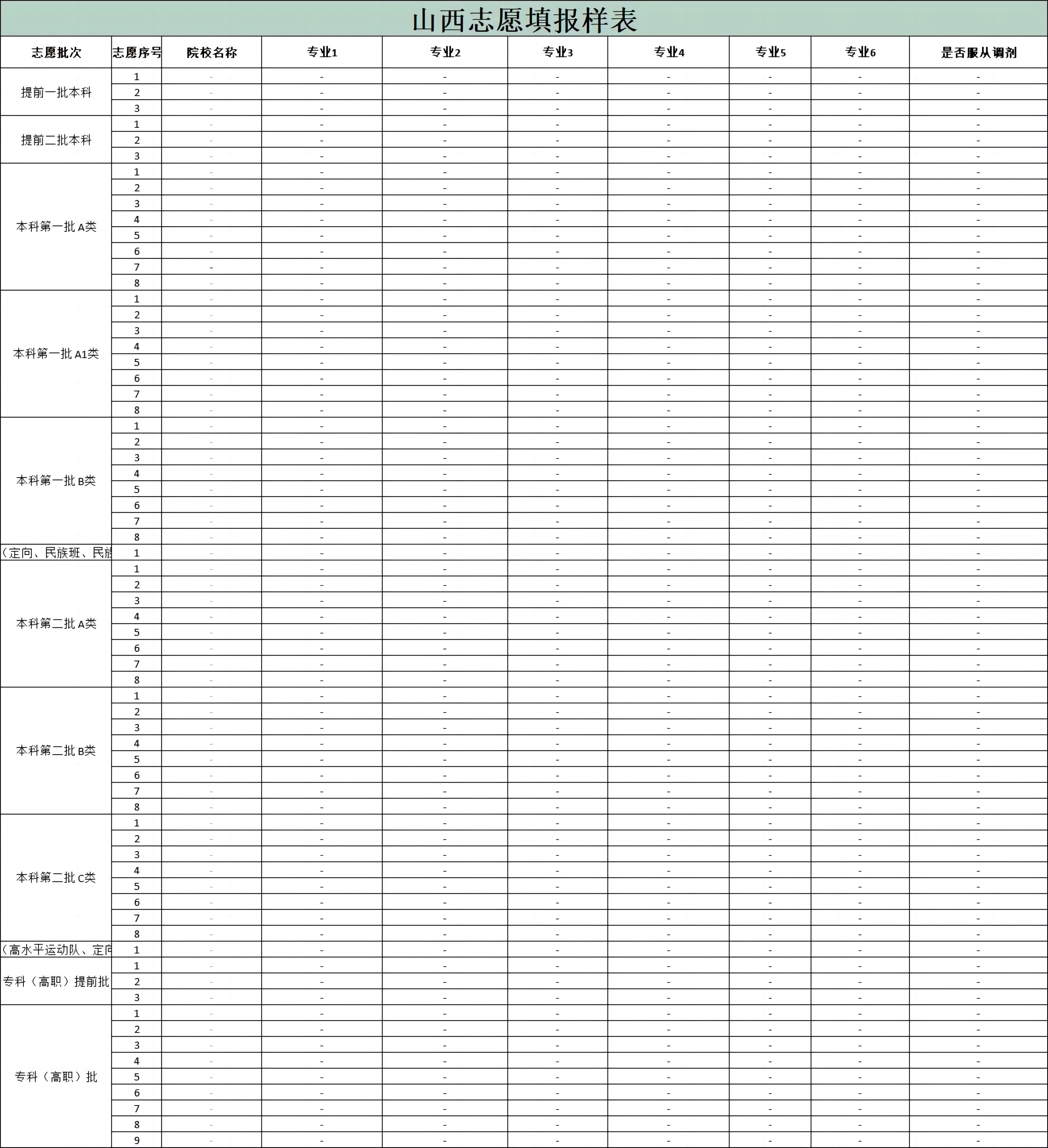 图：山西高考志愿样表模板