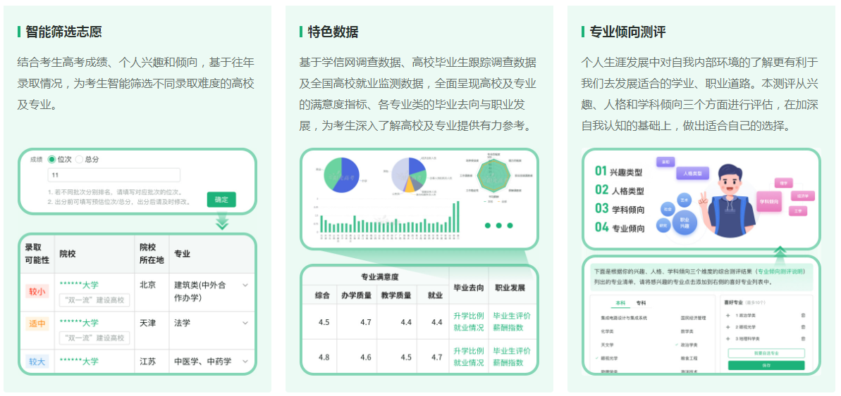 图：志愿系统主要功能